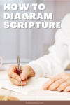 how to diagram scripture